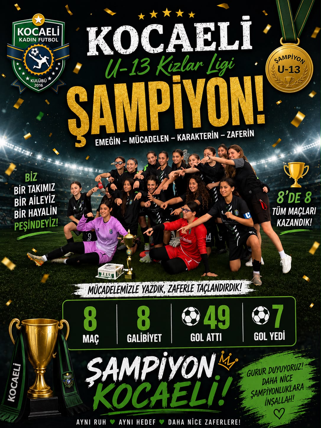 🏆 U-13 KIZLAR LİGİ ŞAMPİYONU KOCAELİ KADIN FUTBOL KULÜBÜ! 🏆